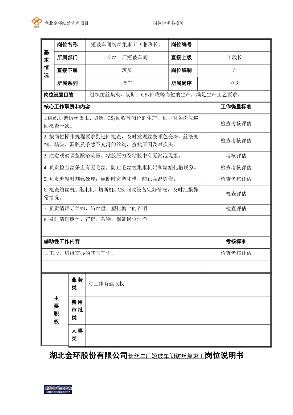 纺丝集束岗(班长)岗位说明书.doc_第1页