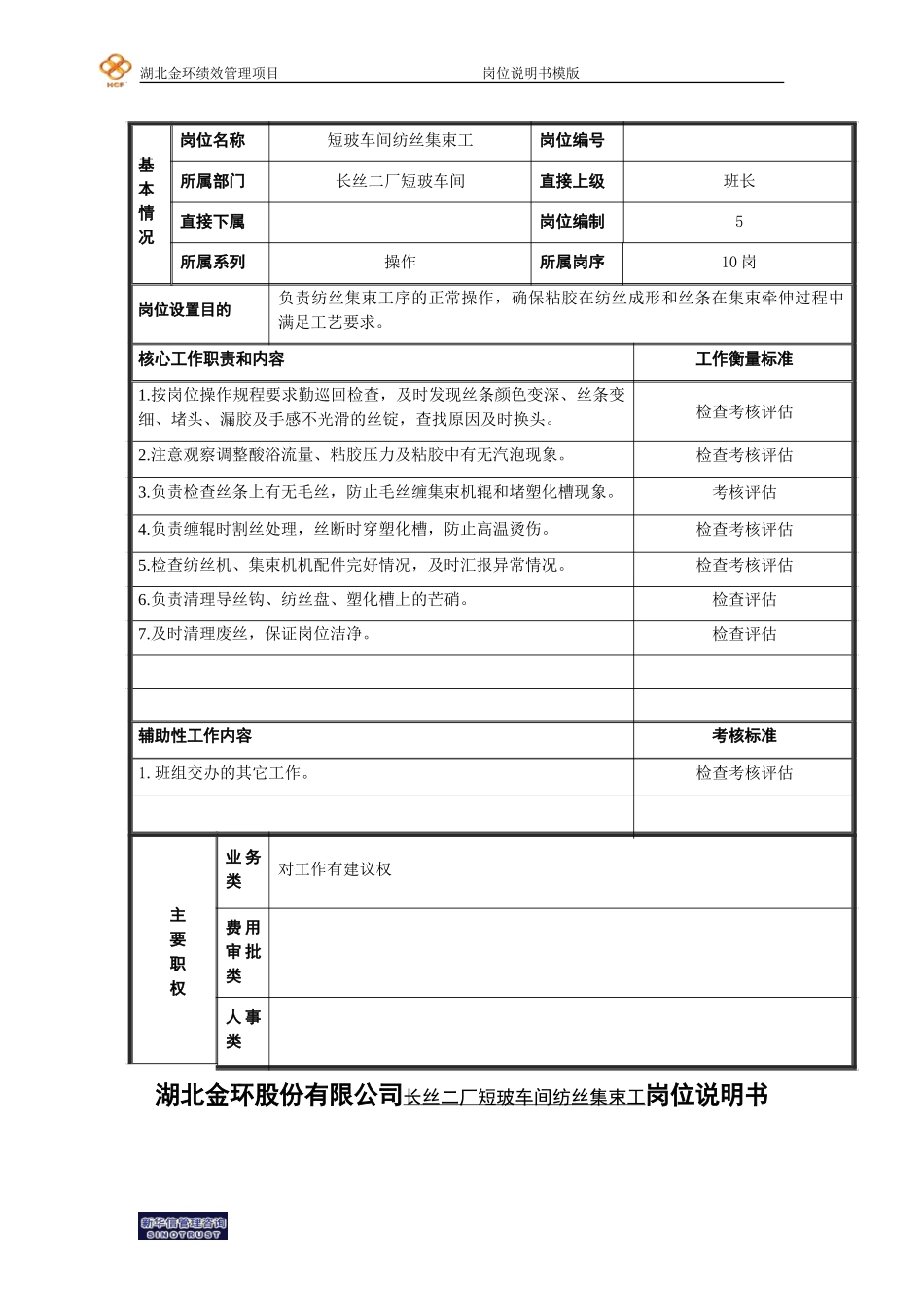 纺丝集束岗岗位说明书.doc_第1页