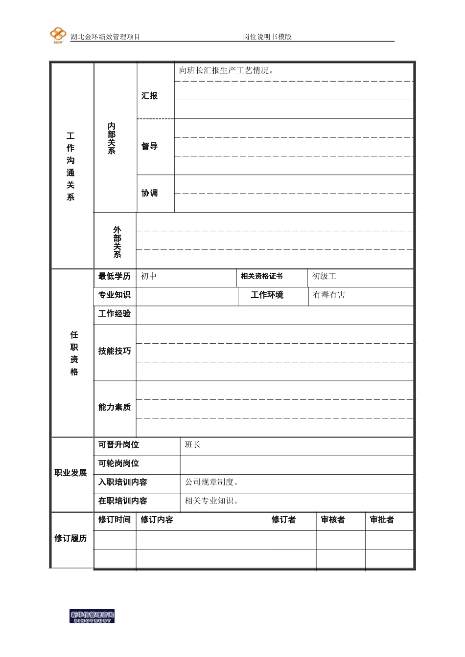 纺丝集束岗岗位说明书.doc_第2页