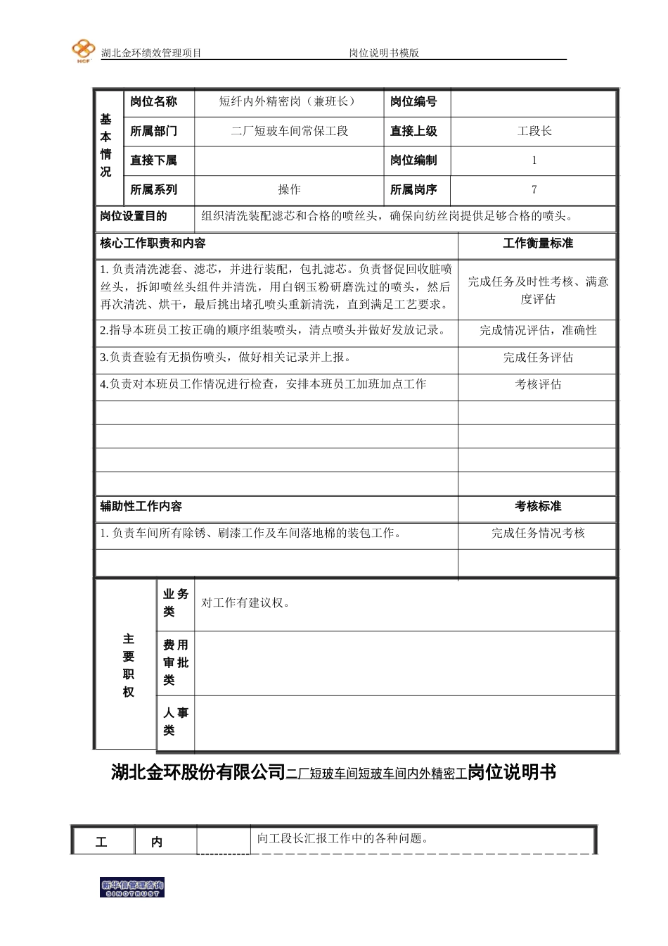 内外精密工(班长)岗位说明书.doc_第1页