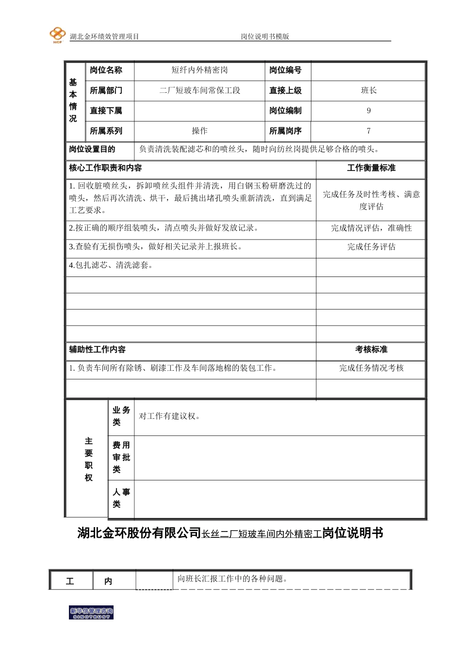 内外精密工岗位说明书.doc_第1页