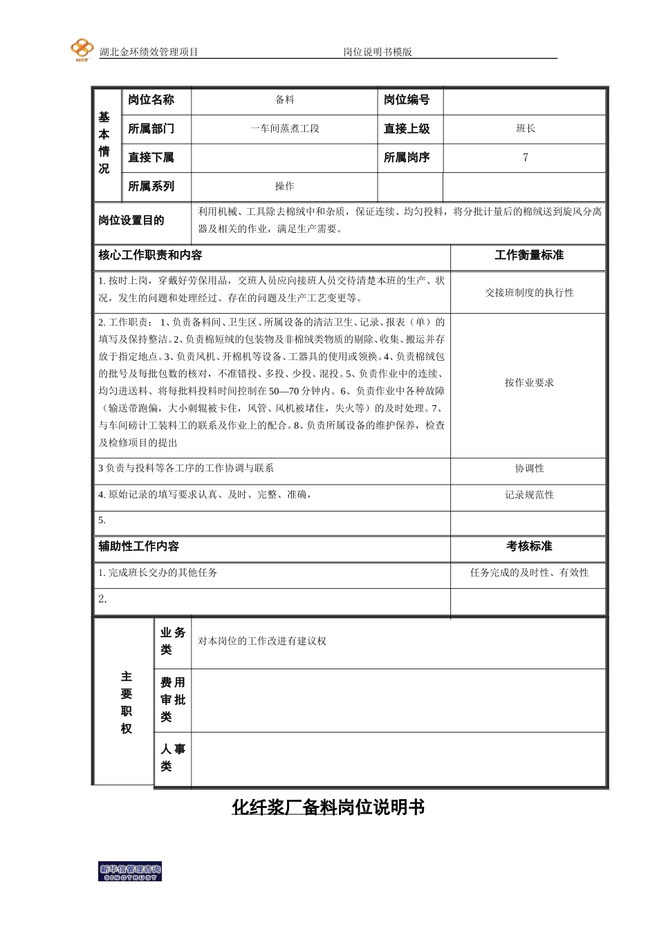 备料工岗位说明书.doc_第1页