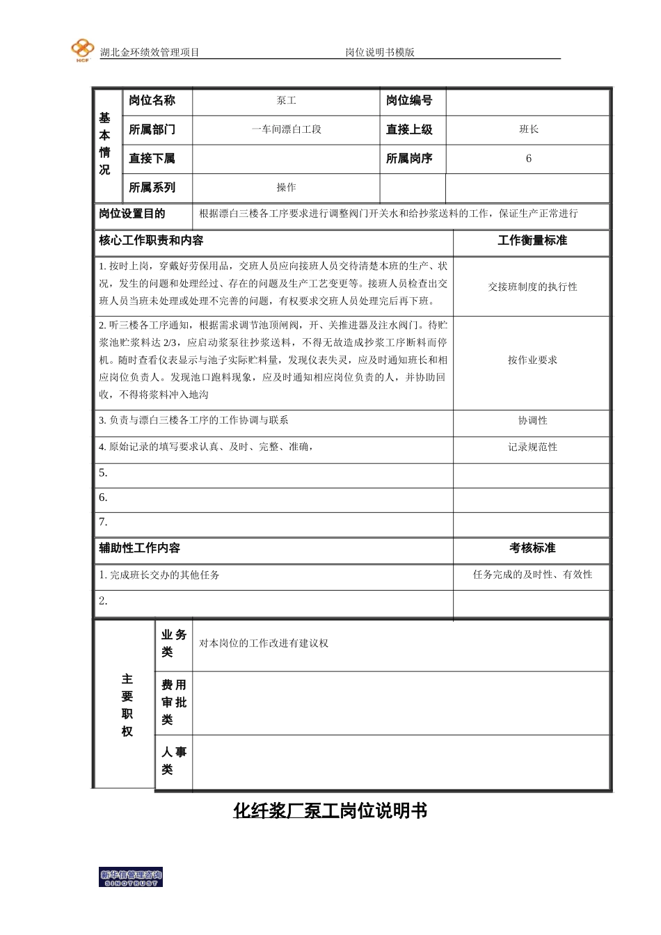 泵工岗位说明书.doc_第1页