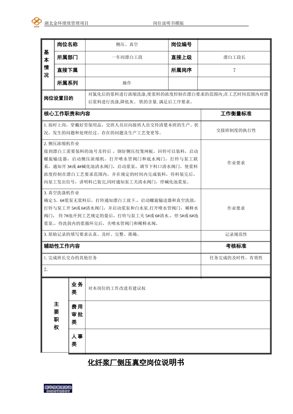 侧压、真空岗位说明书.doc_第1页
