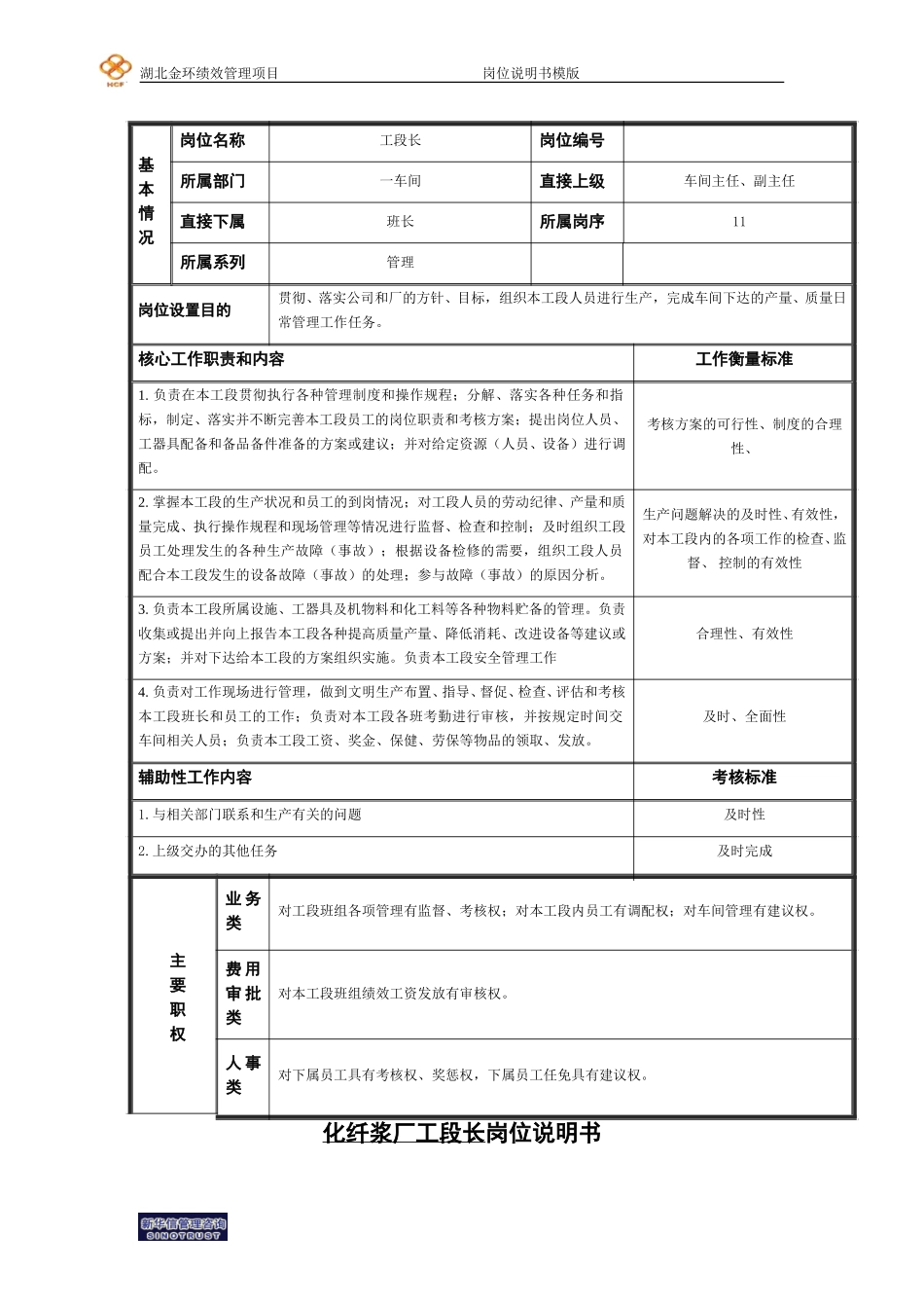 工段长岗位说明书.doc_第1页