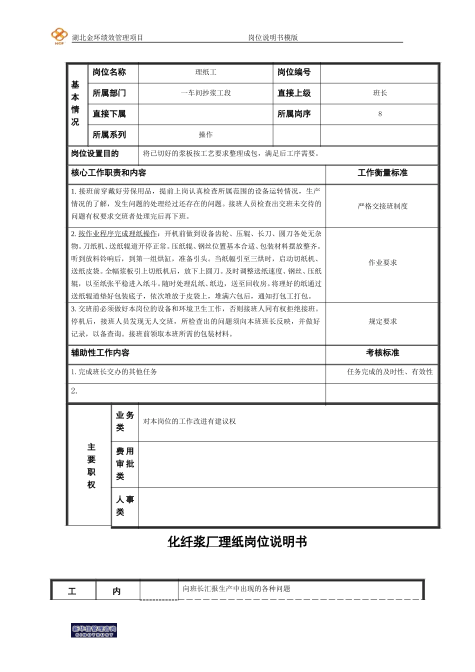 理纸工岗位说明书.doc_第1页