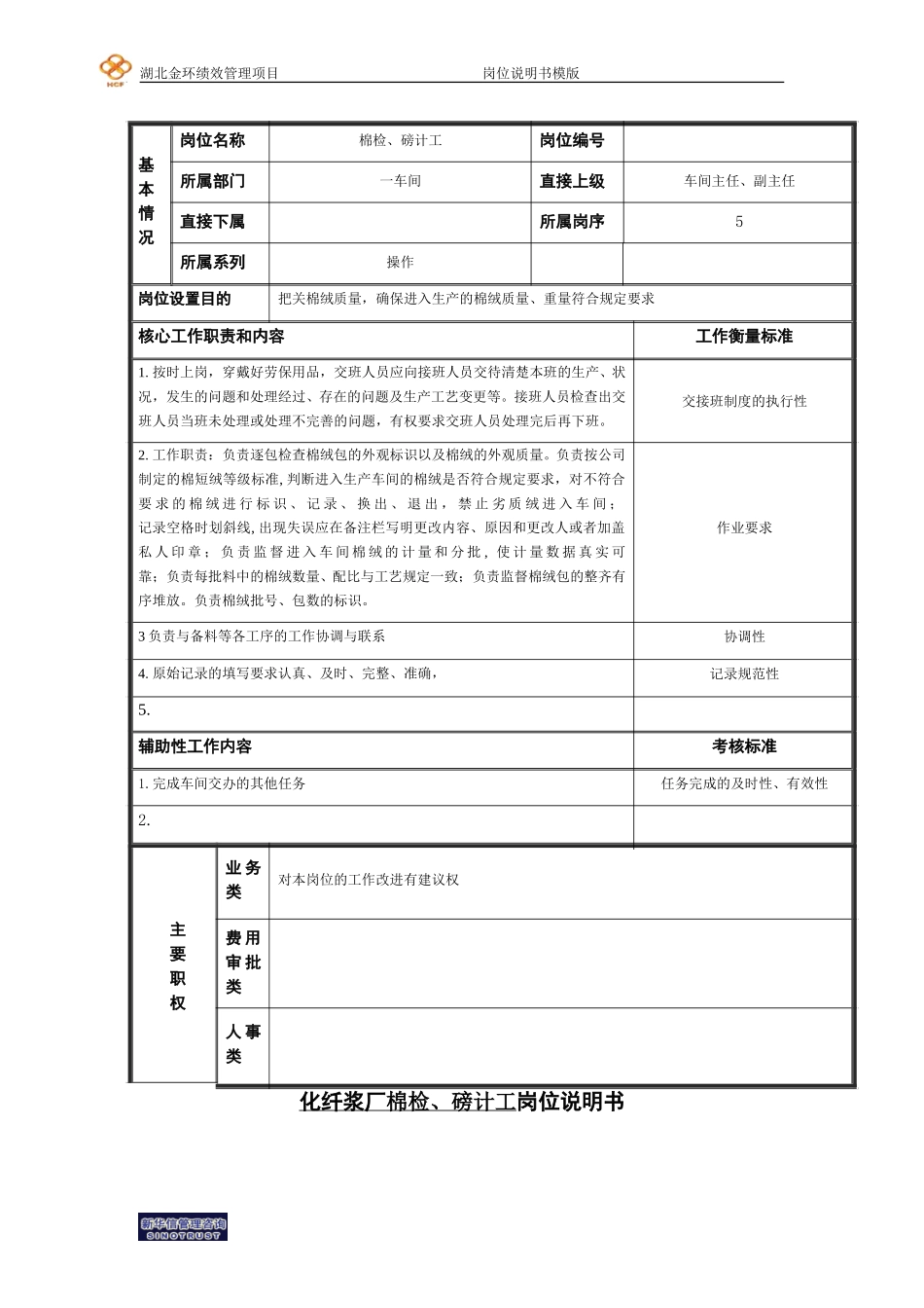 棉检、磅计工岗位说明书.doc_第1页