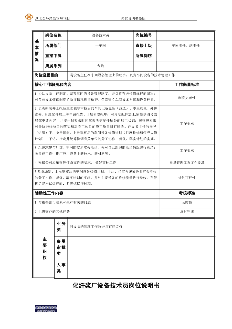设备技术员岗位说明书.doc_第1页