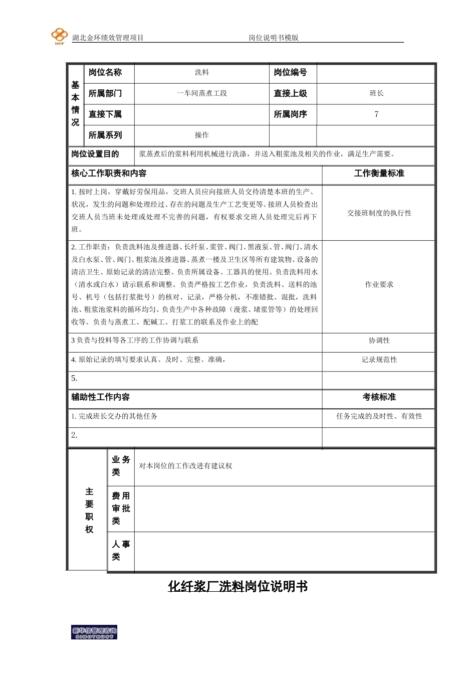 洗料工岗位说明书.doc_第1页