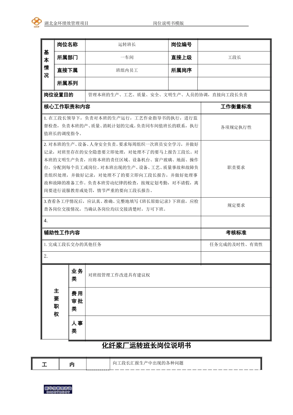 运转班长岗位说明书.doc_第1页