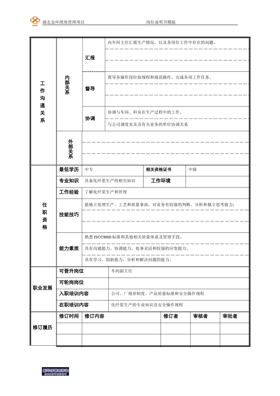 值班长岗位说明书.doc_第2页