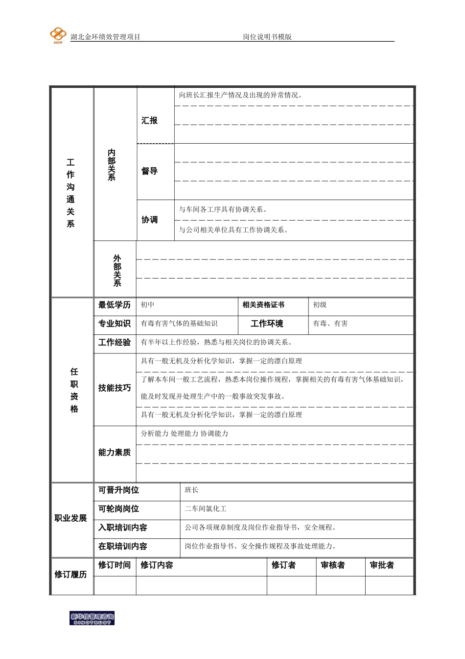 制药工岗位说明书.doc_第2页