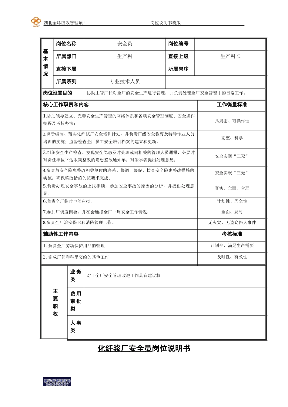 安全员岗位说明书.doc_第1页