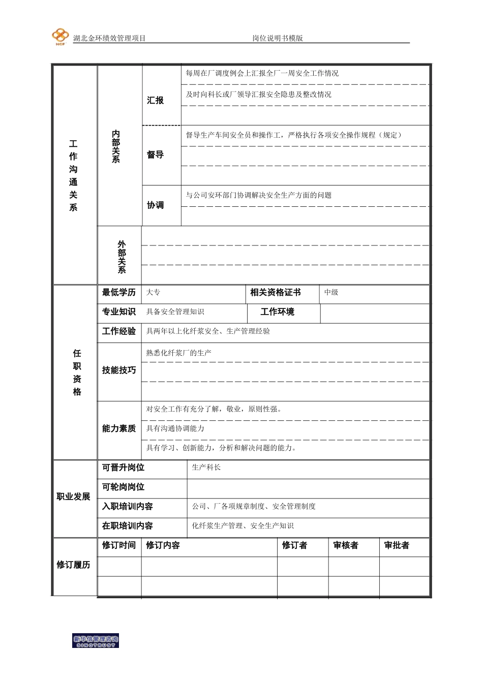 安全员岗位说明书.doc_第2页