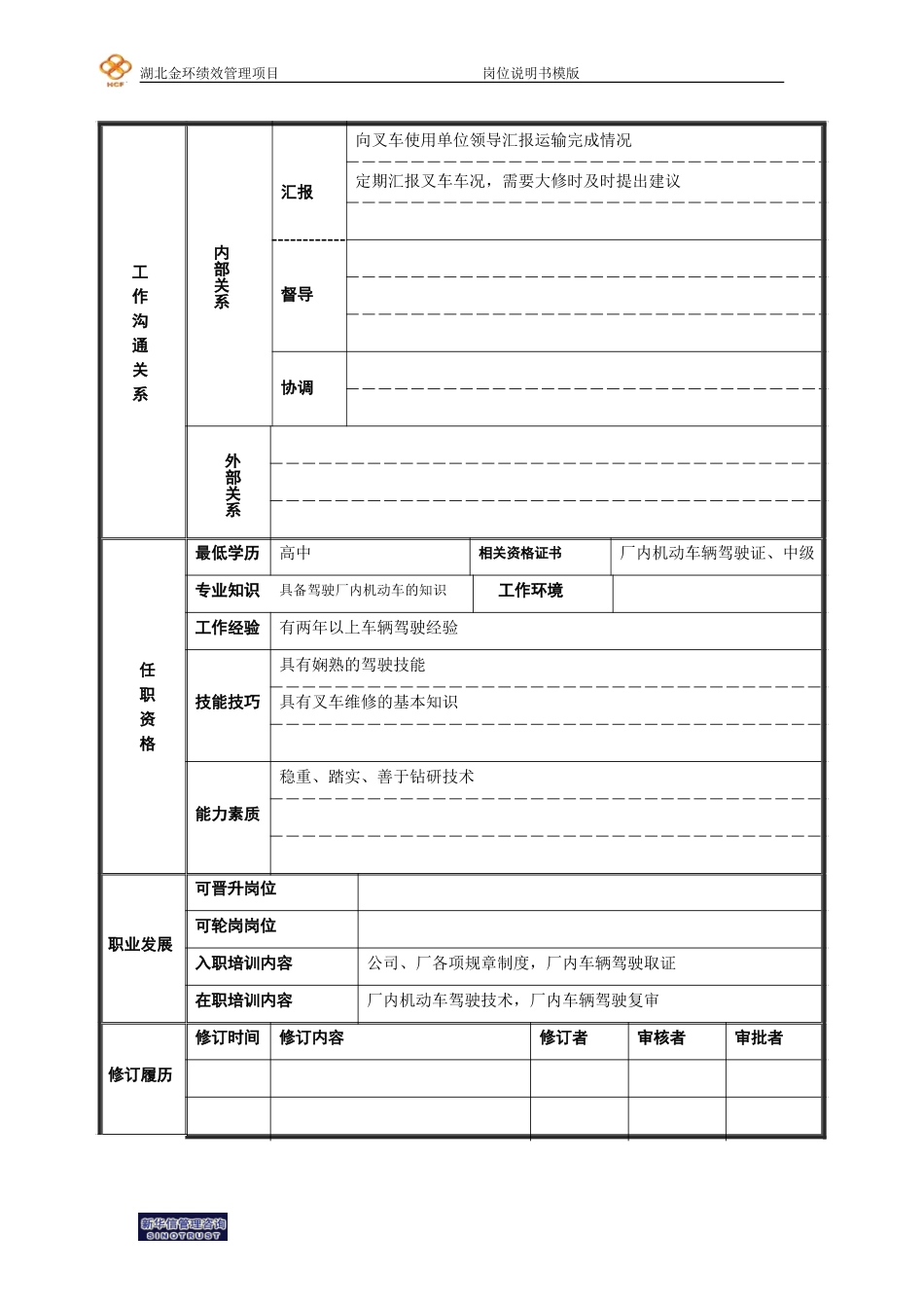 生产科叉车工岗位说明书.doc_第2页