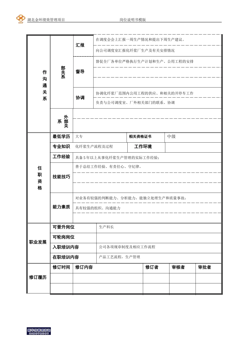 生产科调度员岗位说明书.doc_第2页
