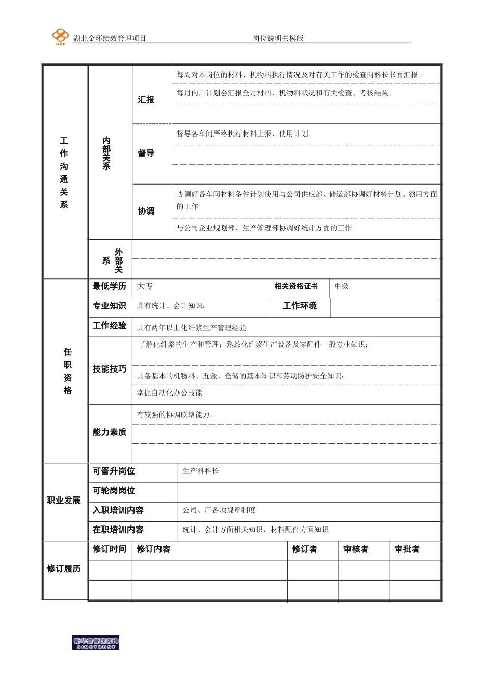 生产科计划统计员岗位说明书.doc_第2页