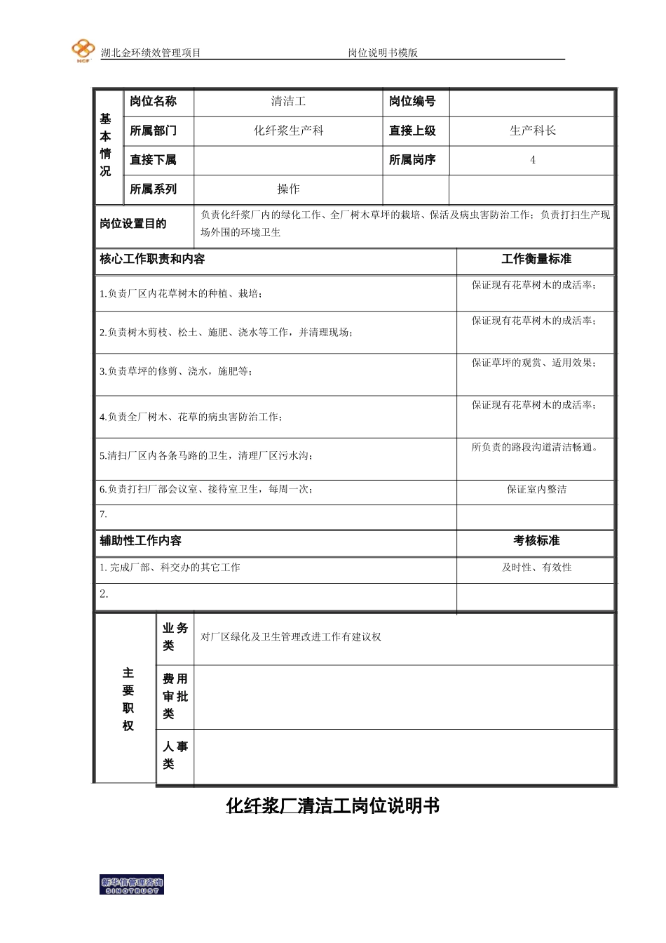 生产科清洁工岗位说明书.doc_第1页