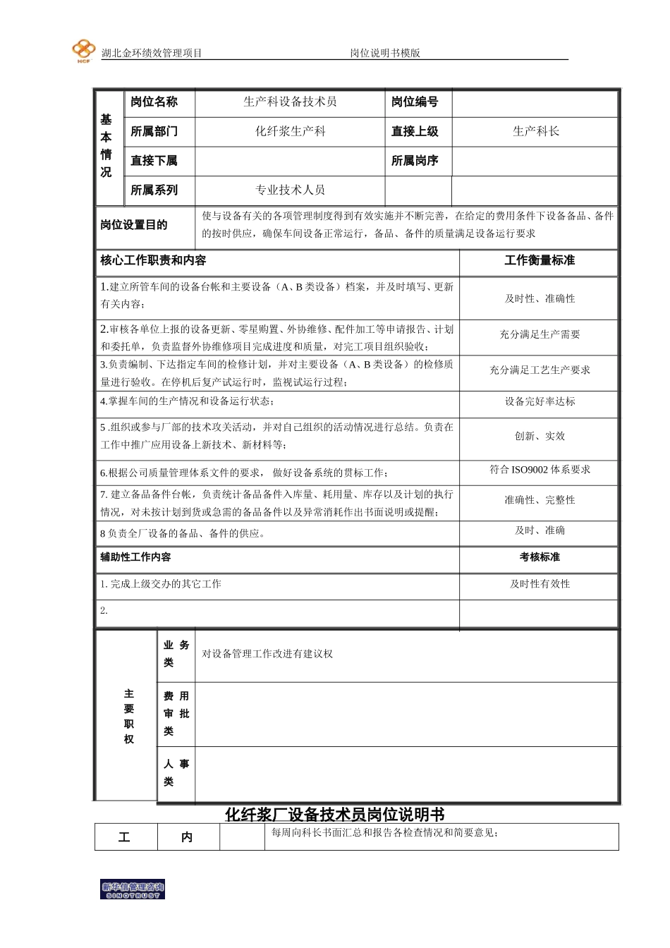 生产科设备技术员岗位说明书.doc_第1页