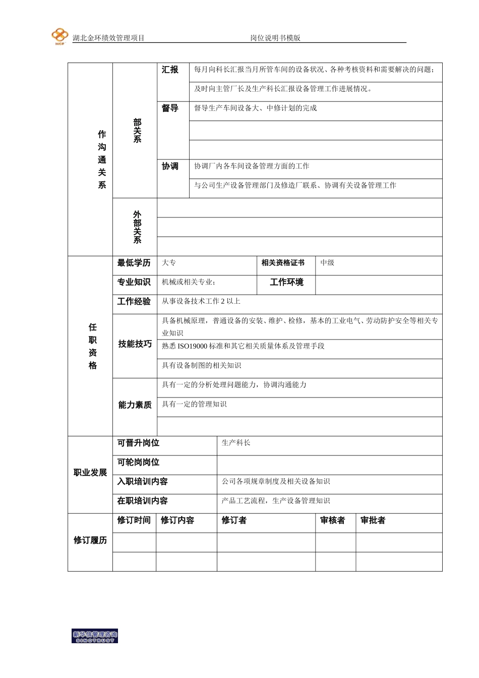 生产科设备技术员岗位说明书.doc_第2页