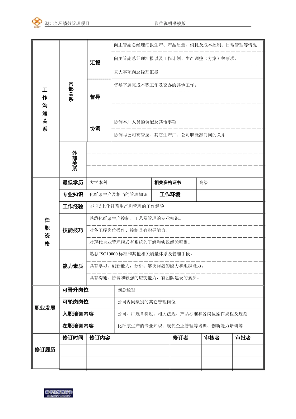 化纤浆厂厂长岗位说明书.doc_第2页