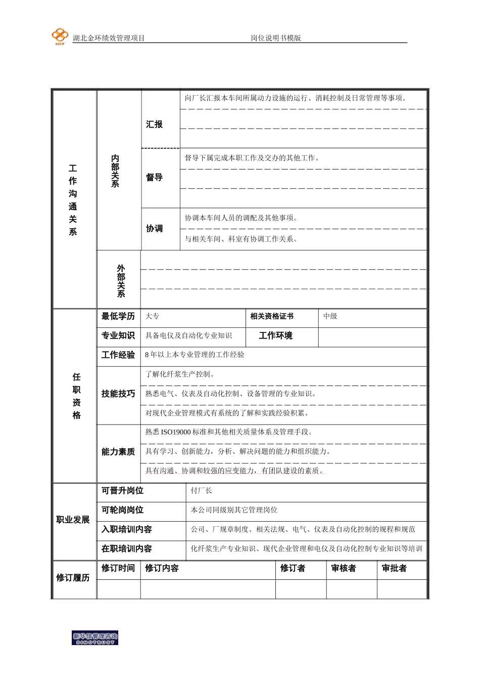 动力车间主任岗位说明书.doc_第2页