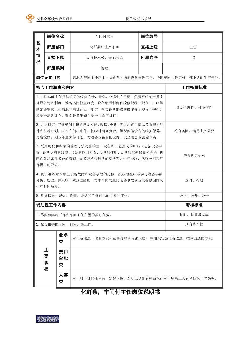 生产车间付主任岗位说明书.doc_第1页
