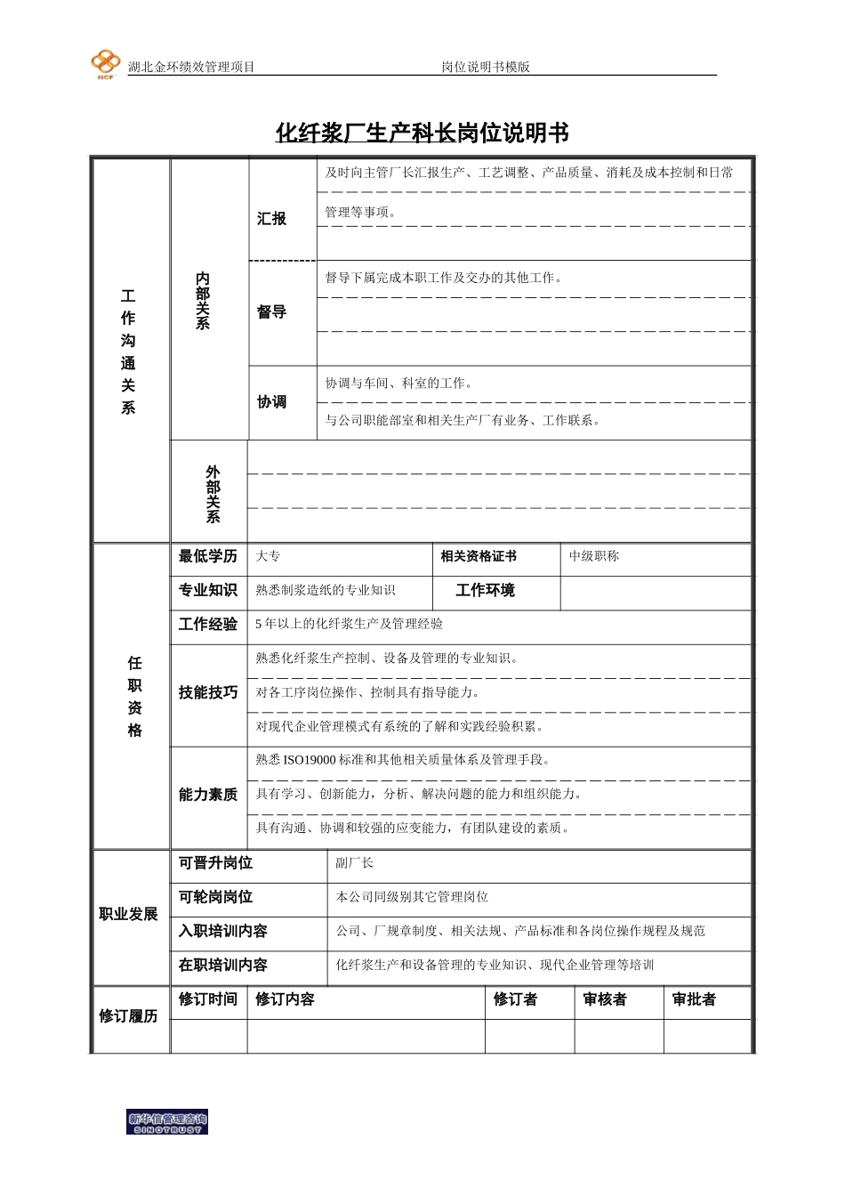 生产科科长岗位说明书.doc_第2页