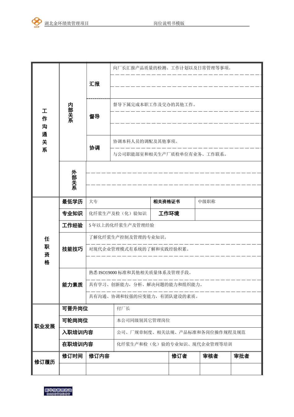 质检科科长岗位说明书.doc_第2页