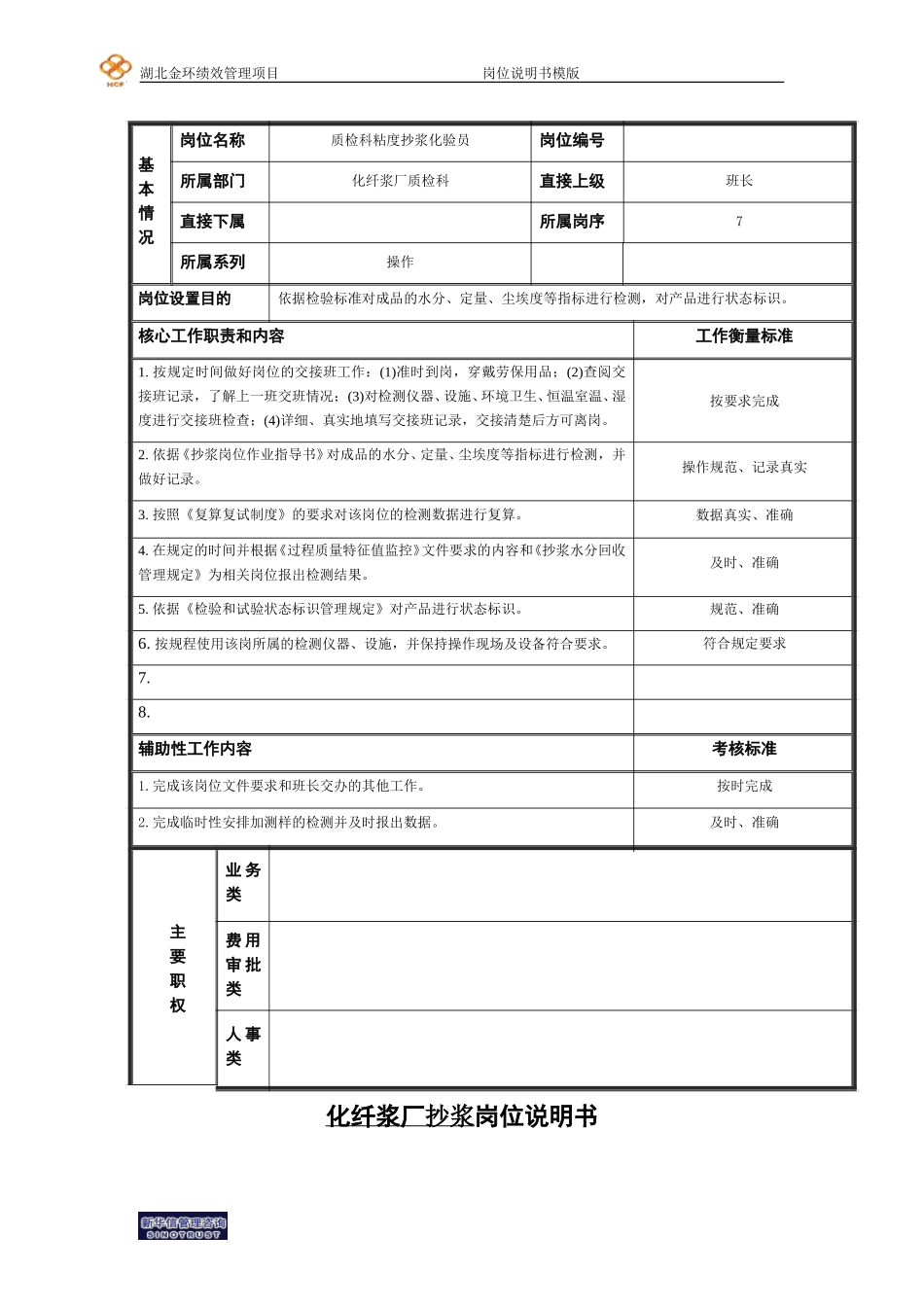 抄浆岗位说明书.doc_第1页