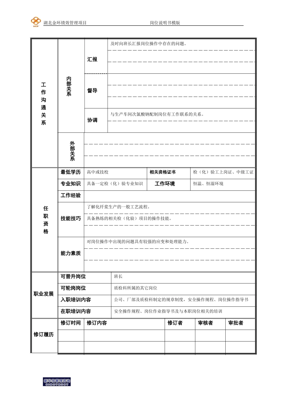 反应性能岗位说明书.doc_第2页