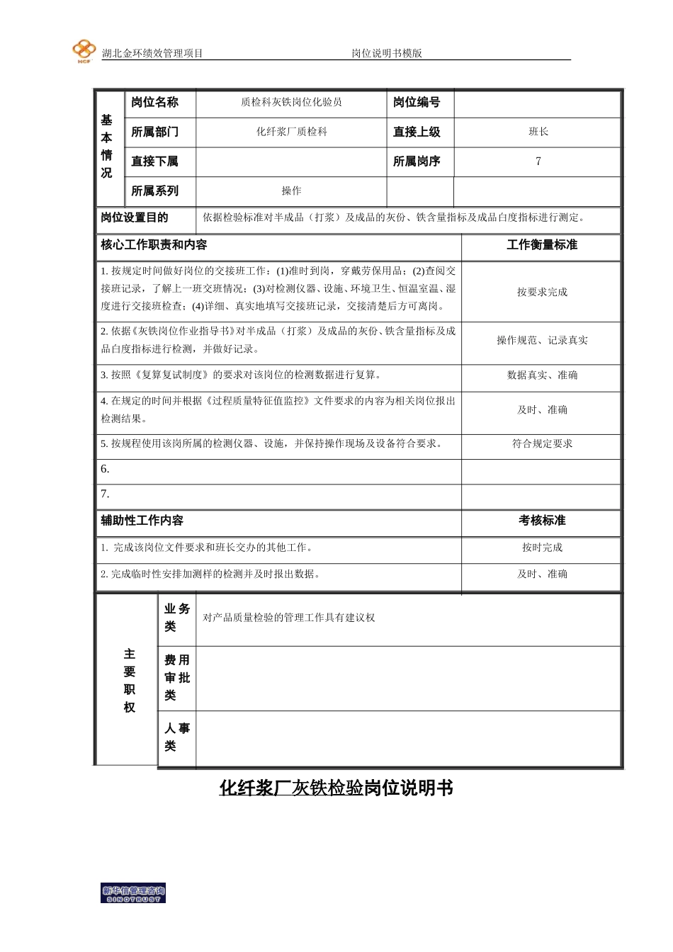 灰铁岗位说明书.doc_第1页