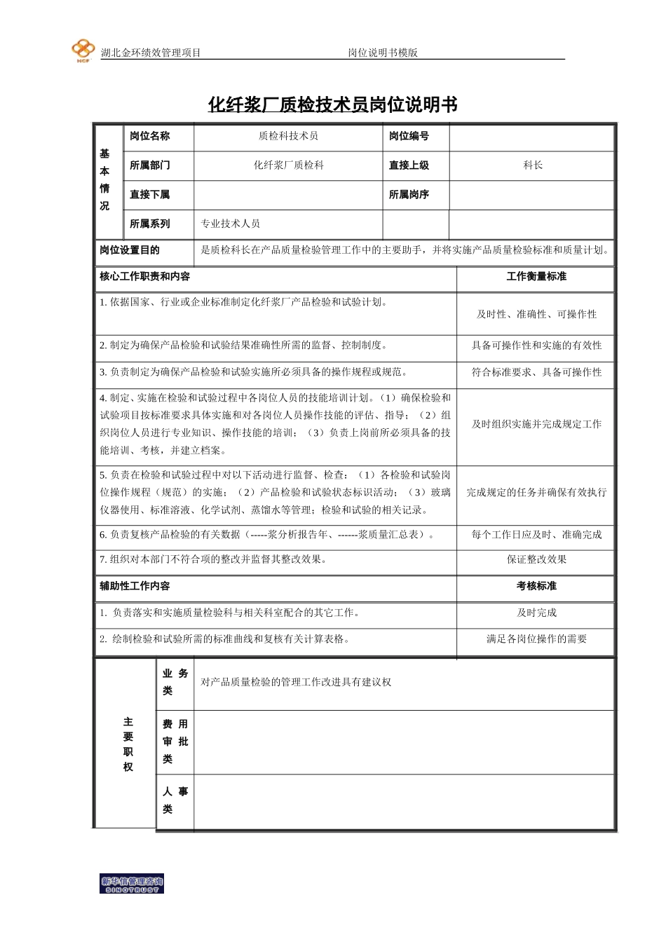 技术员岗位说明书.doc_第1页
