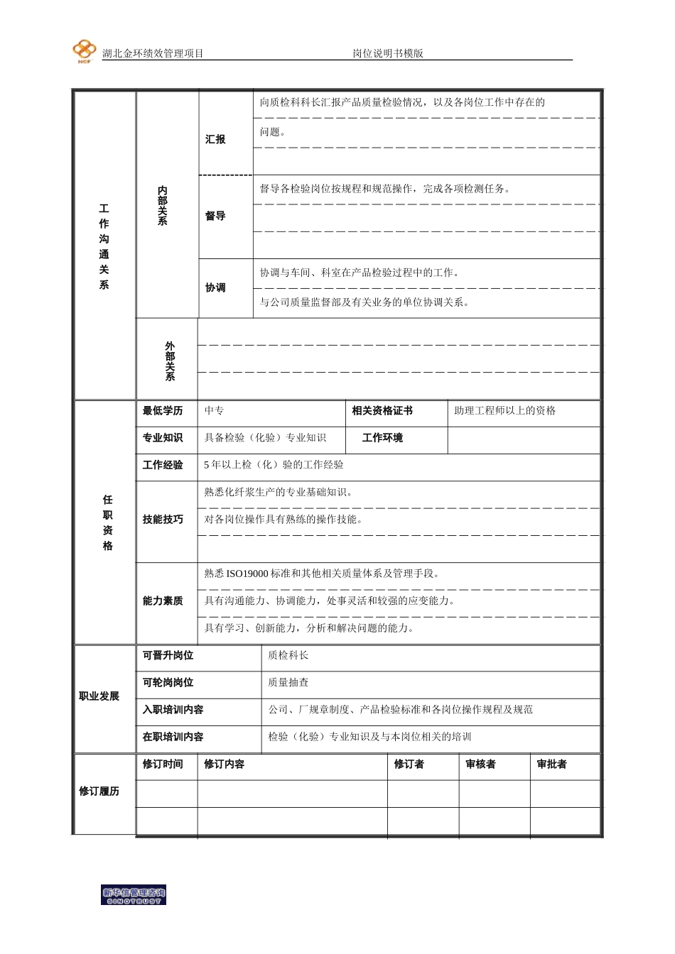技术员岗位说明书.doc_第2页
