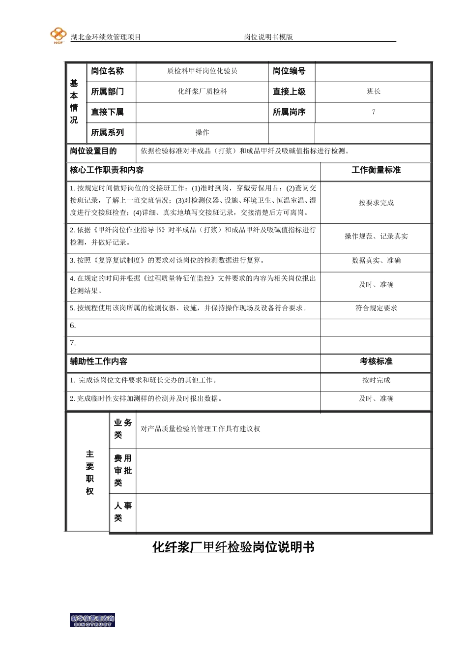 甲纤岗位说明书.doc_第1页