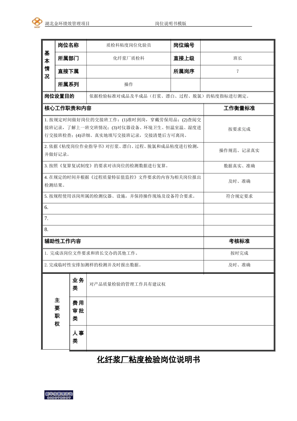 粘度岗位说明书.doc_第1页