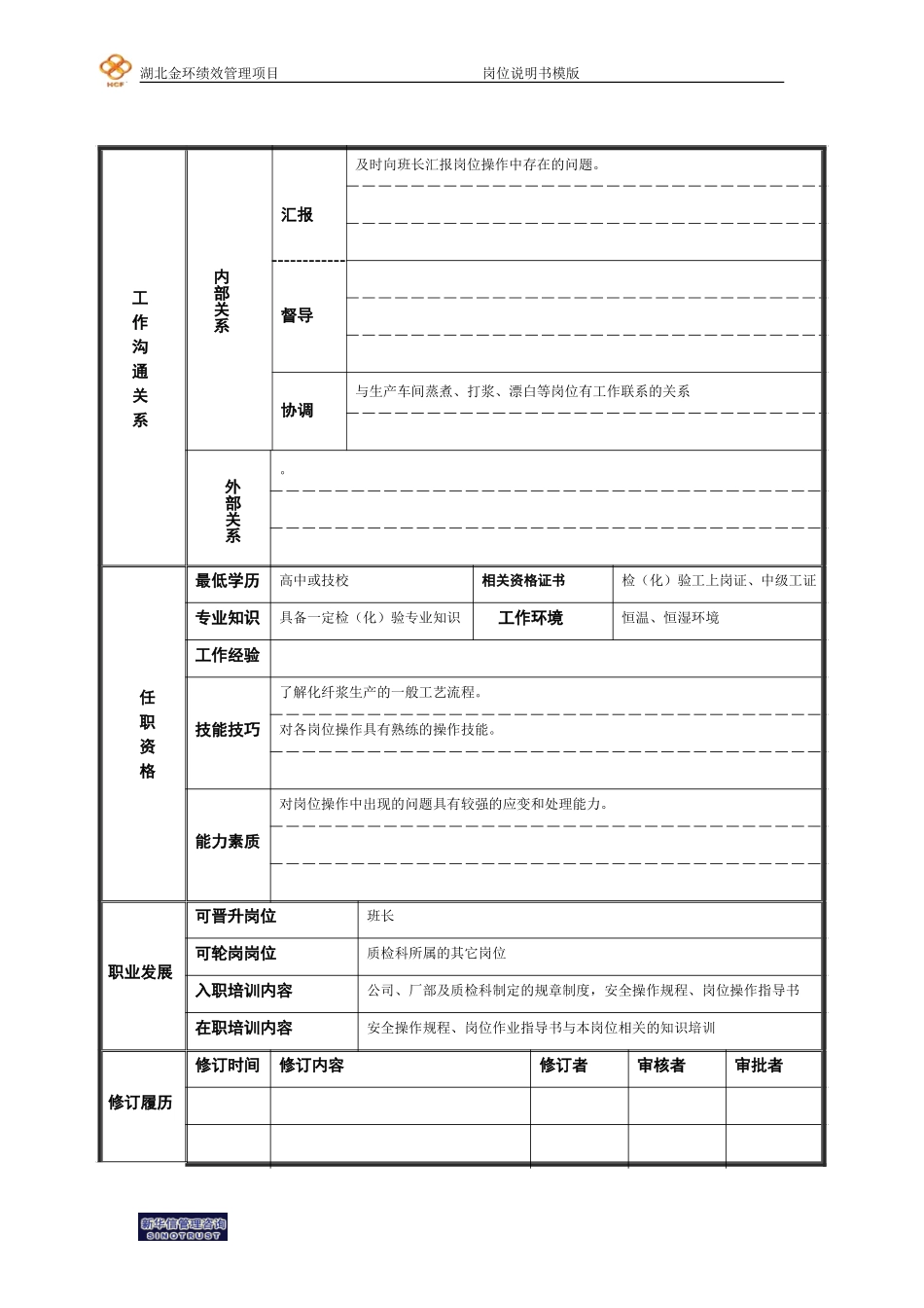 粘度岗位说明书.doc_第2页
