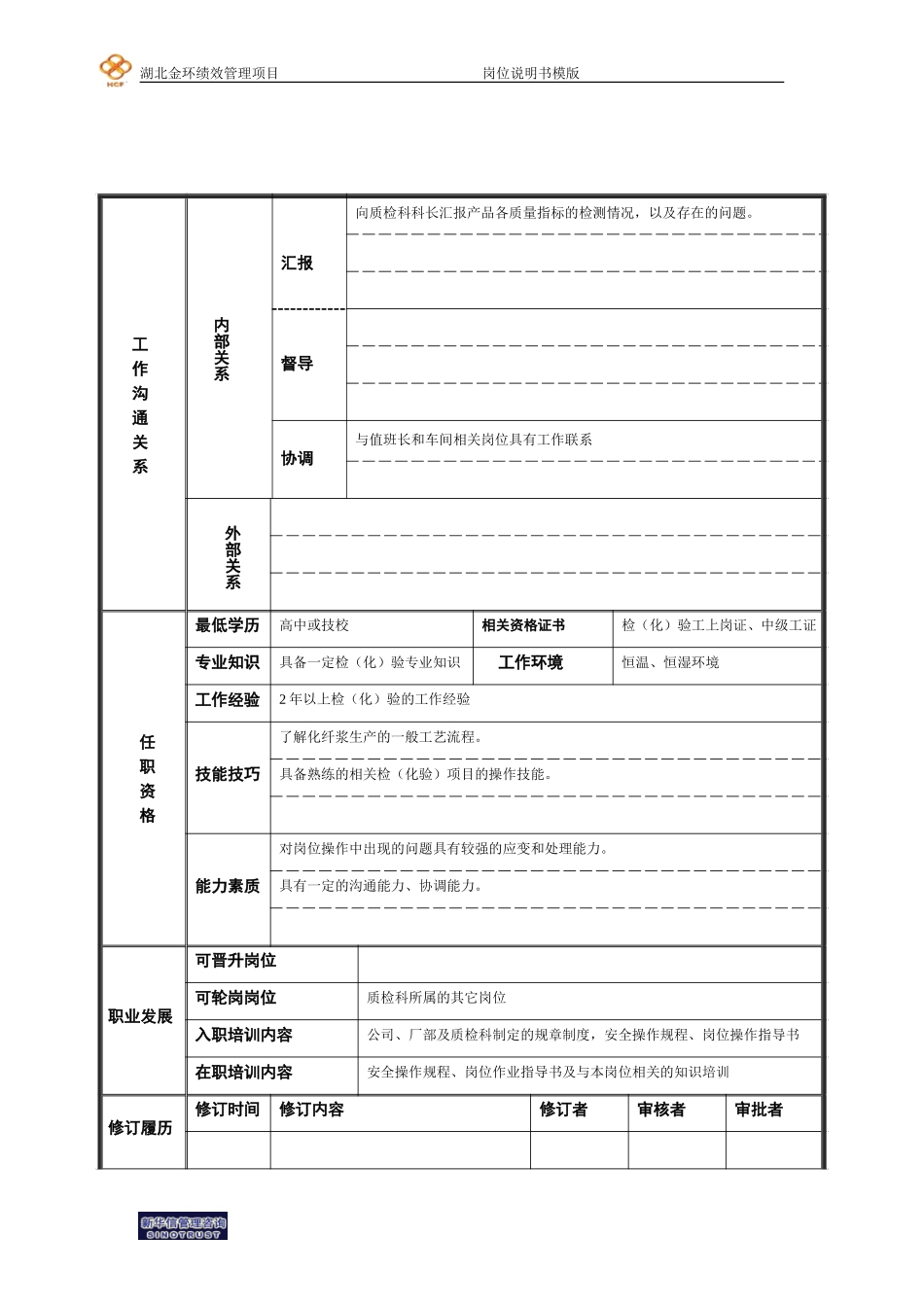 质检科班长岗位说明书.doc_第2页