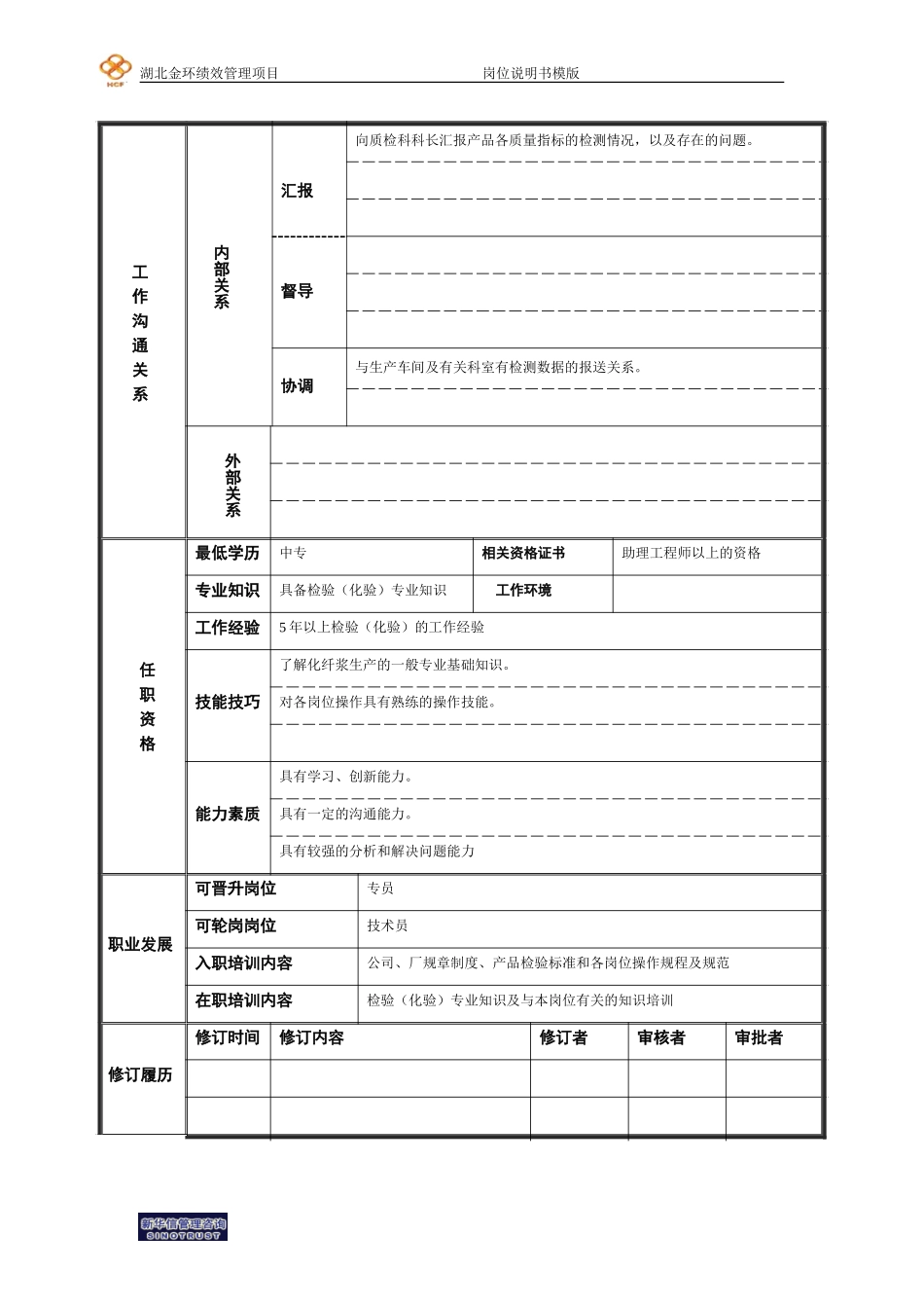 质量员岗位说明书.doc_第2页