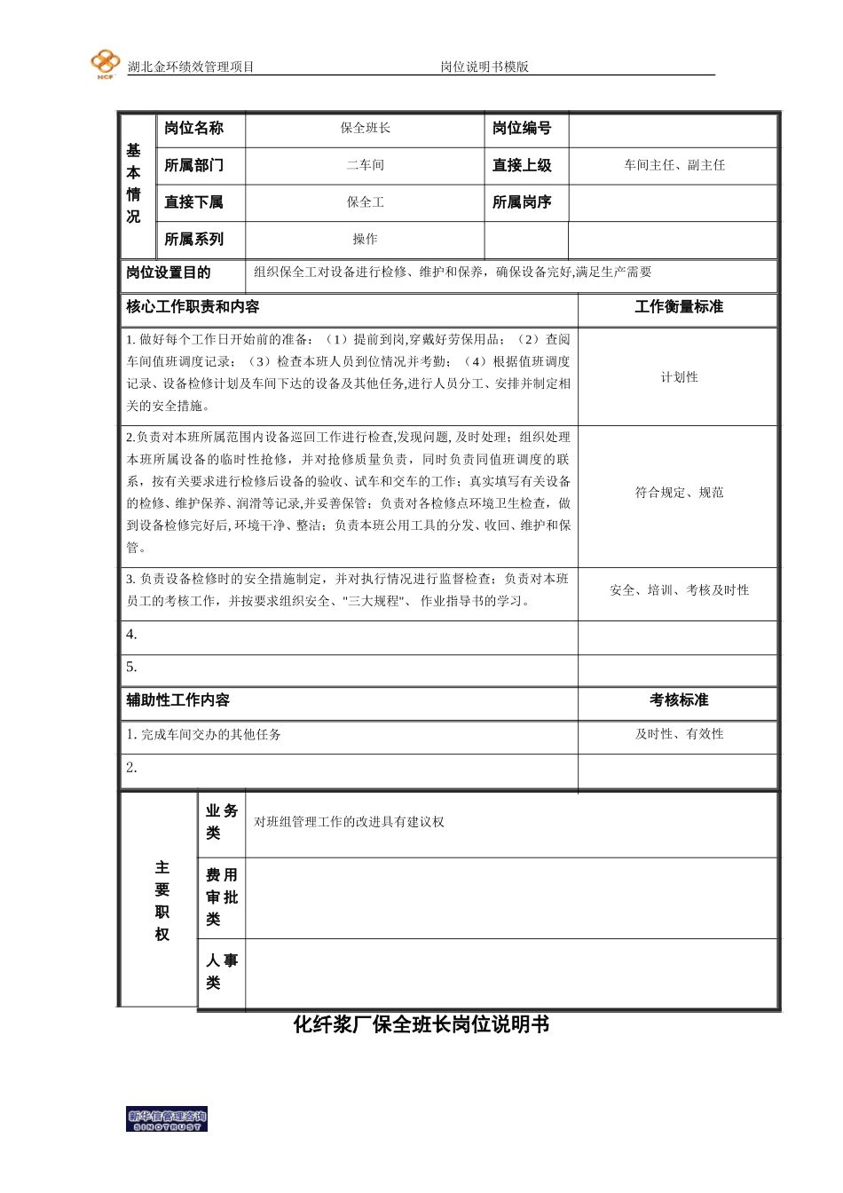 保全班长岗位说明书.doc_第1页