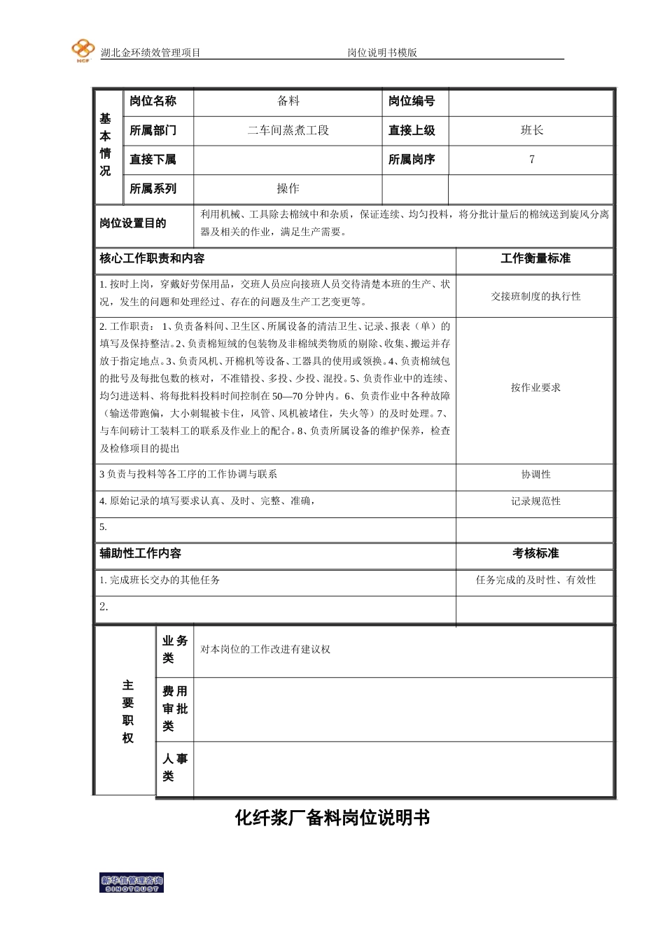 备料工岗位说明书.doc_第1页