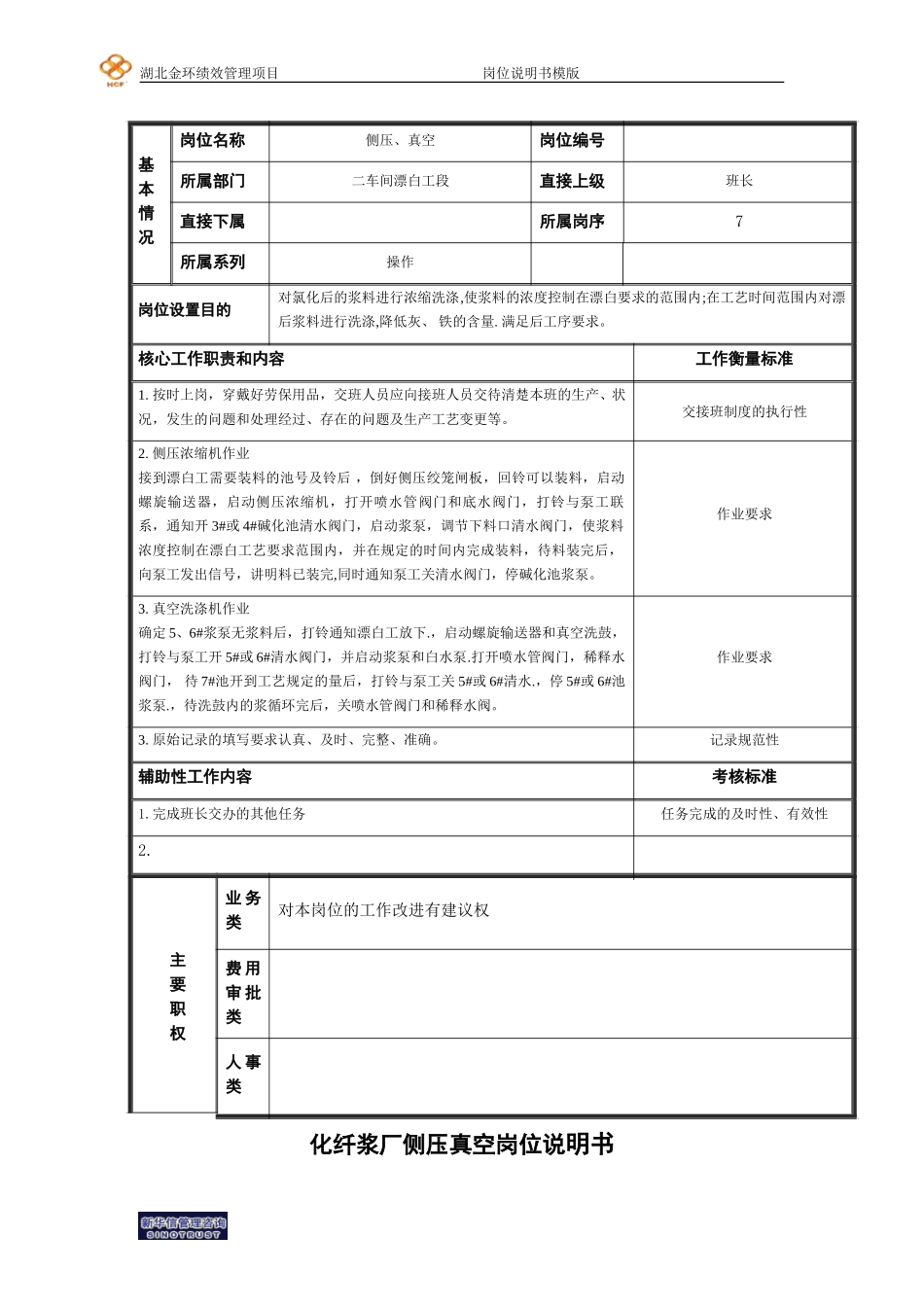 侧压、真空岗位说明书.doc_第1页
