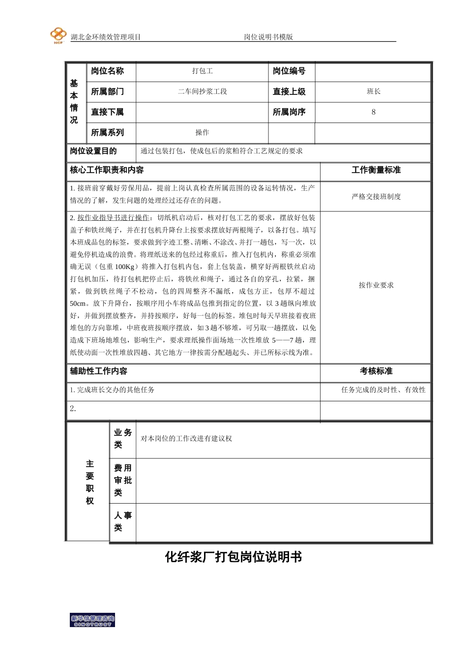 打包工岗位说明书.doc_第1页