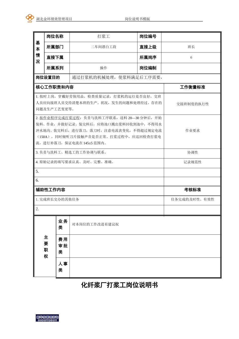 打浆工岗位说明书.doc_第1页
