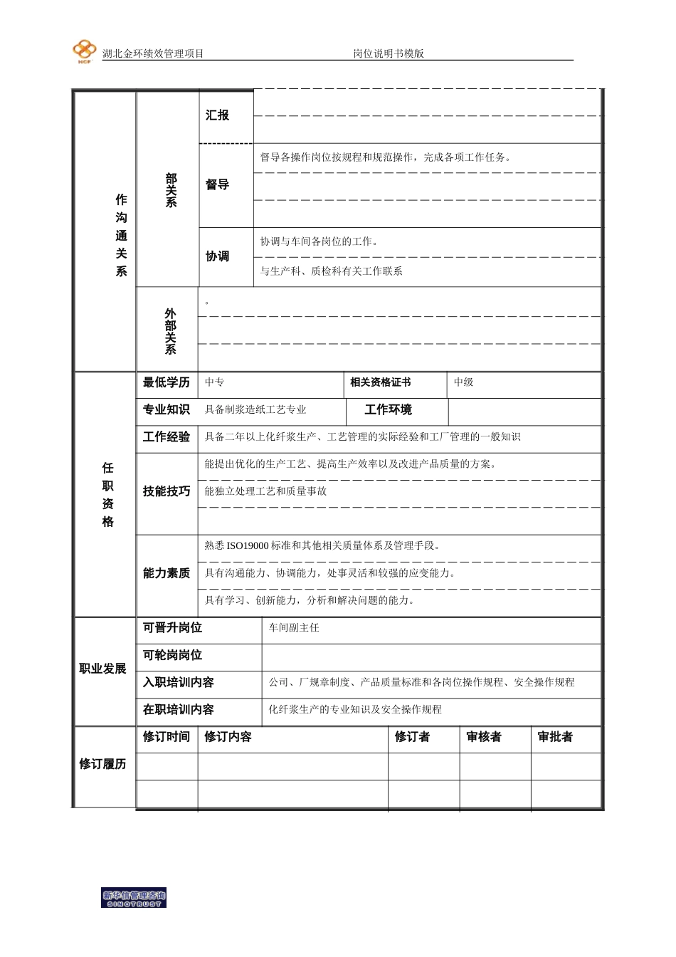 工艺技术员岗位说明书.doc_第2页
