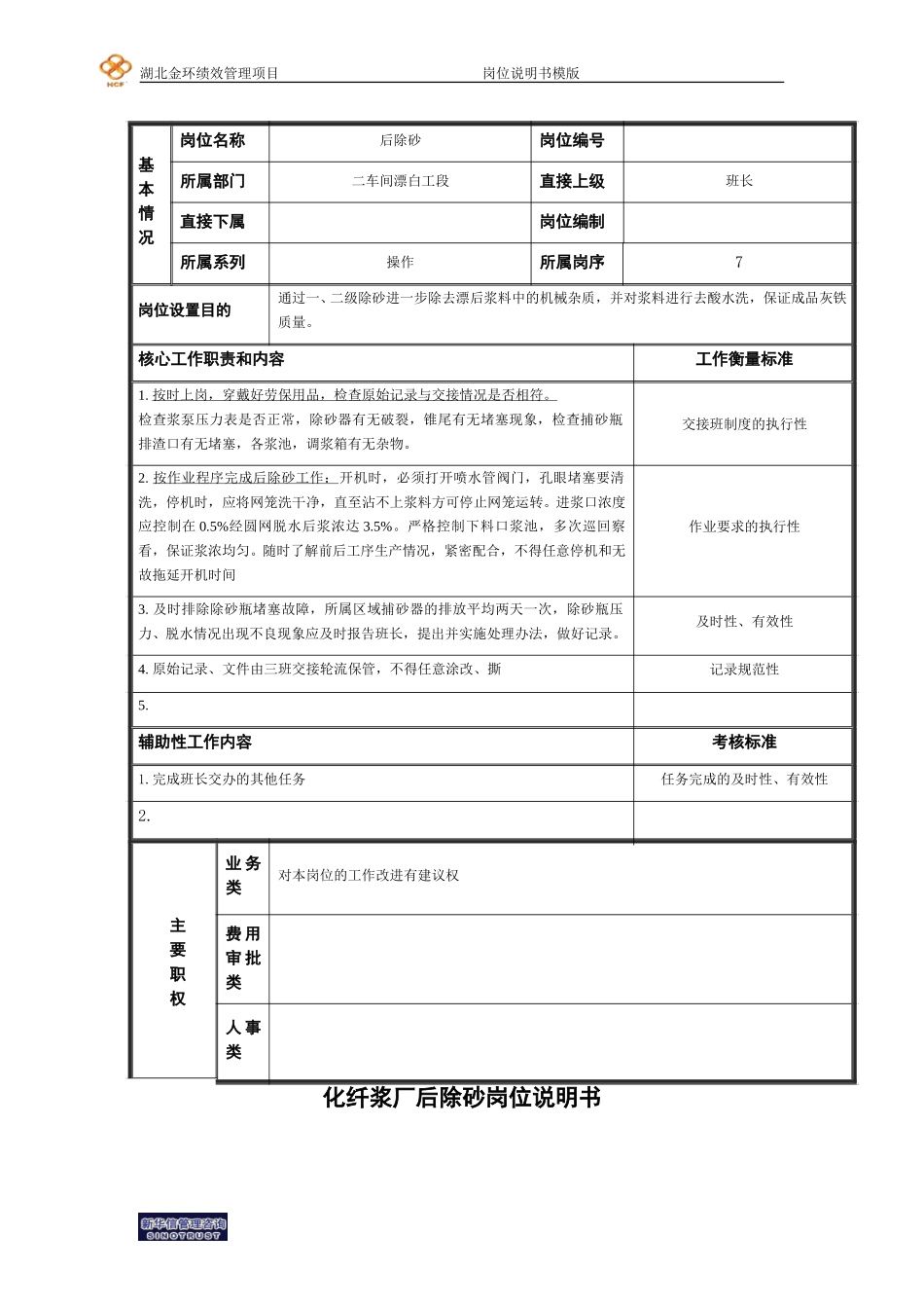 后除砂工岗位说明书.doc_第1页