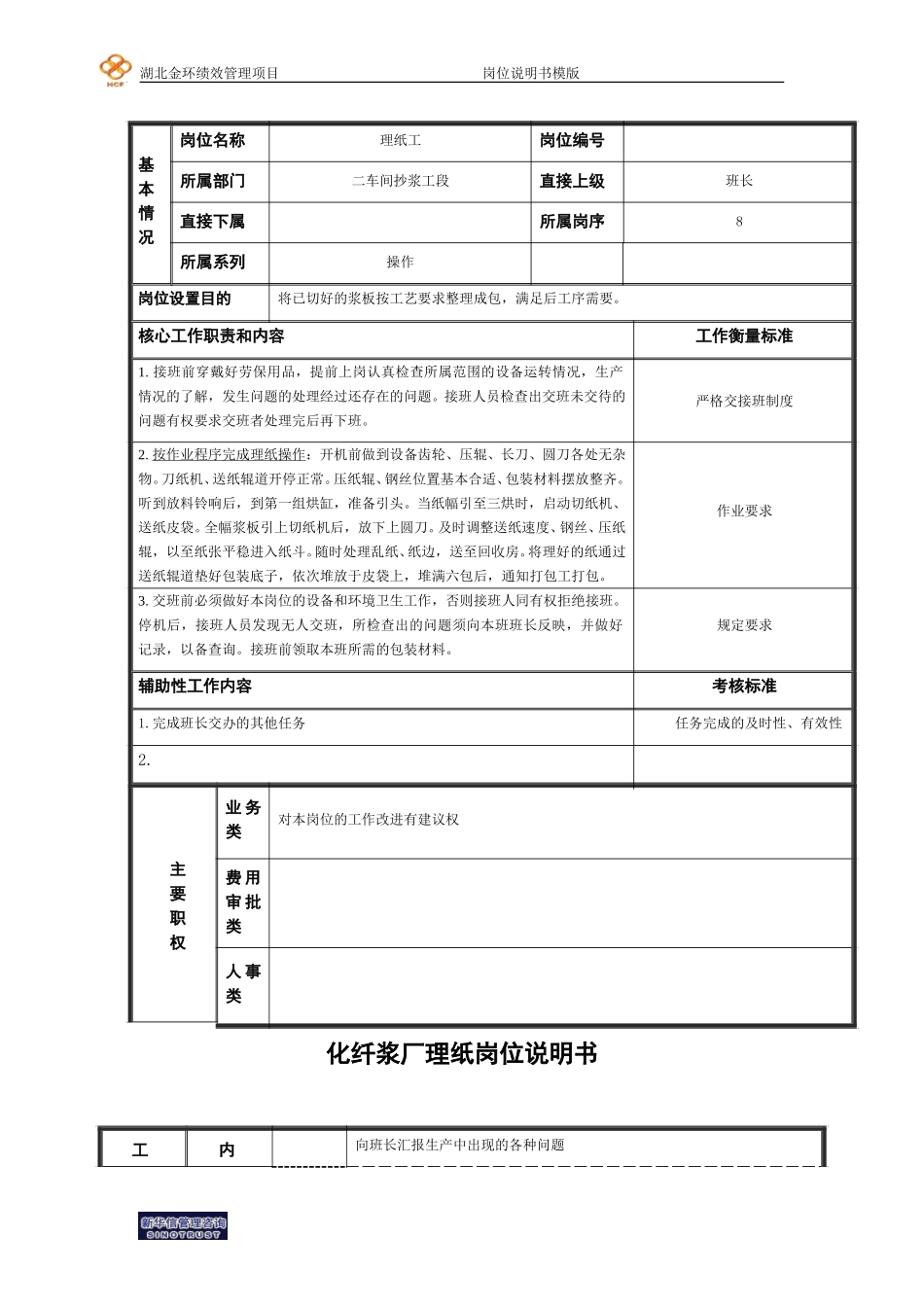 理纸工岗位说明书.doc_第1页