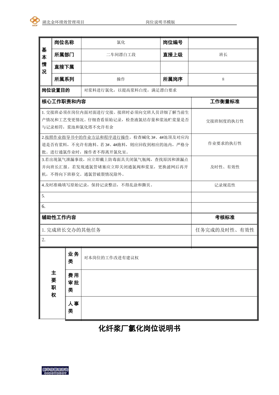 氯化岗位说明书.doc_第1页