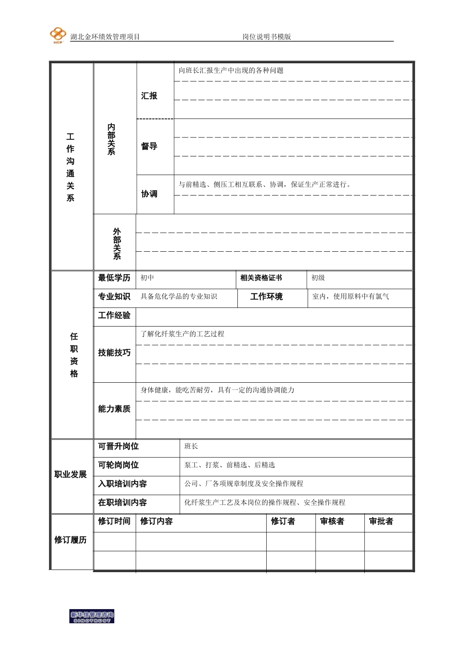 氯化岗位说明书.doc_第2页