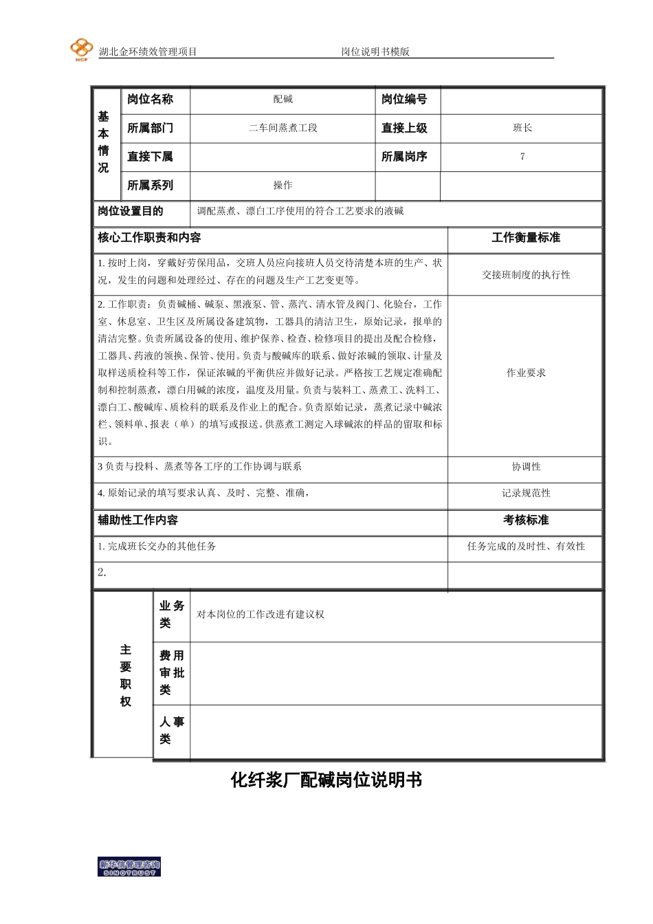配碱工岗位说明书.doc_第1页